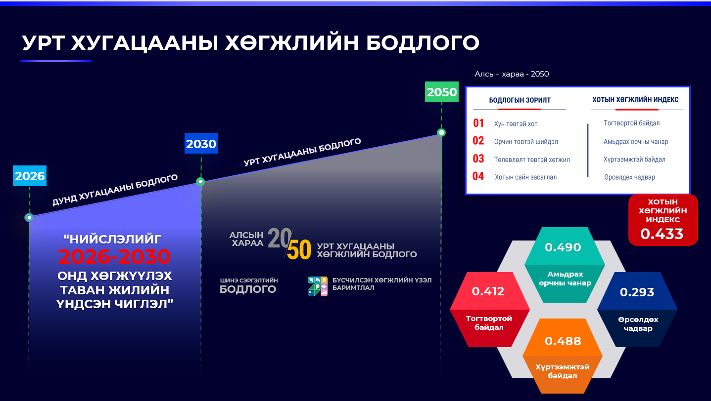 Screenshot 2025-12-26 113251.png